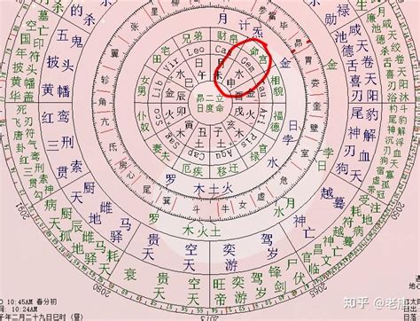 孤辰 意思|命理中的孤辰和寡宿是什么意思